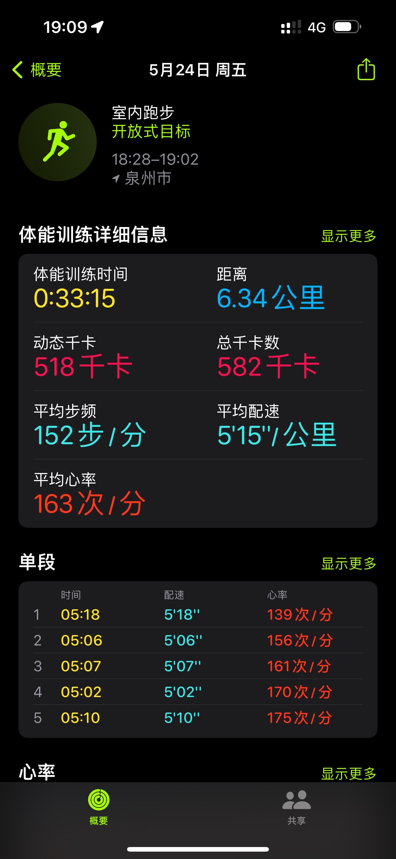 【运动员体能监测】实时数据助力青训和比赛准备！