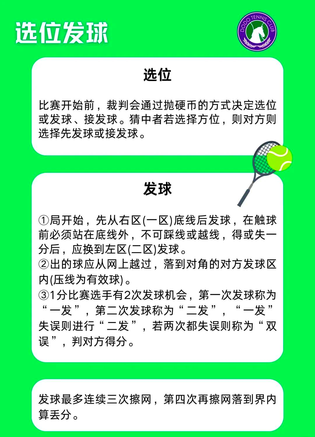【比赛节奏变化】新规则如何影响比赛时长的简单介绍