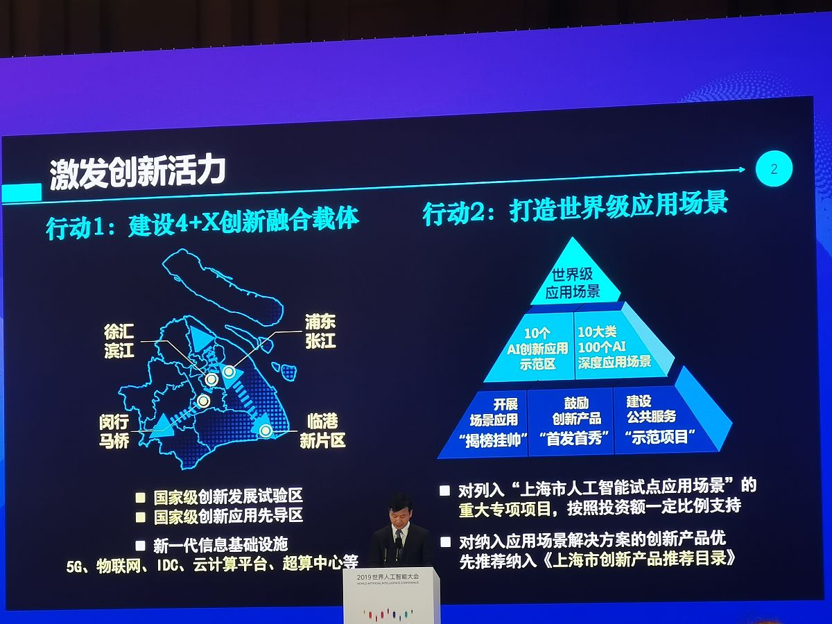 包含未来趋势：联盟创新防守策略的潜力与挑战的词条