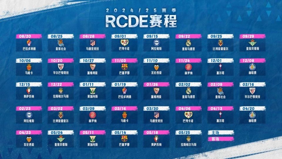 西甲新秀辈出，未来之星闪耀赛场
