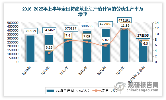 包含多地加入青训专项扶持名单，政策红利释放带动行业快速发展的词条