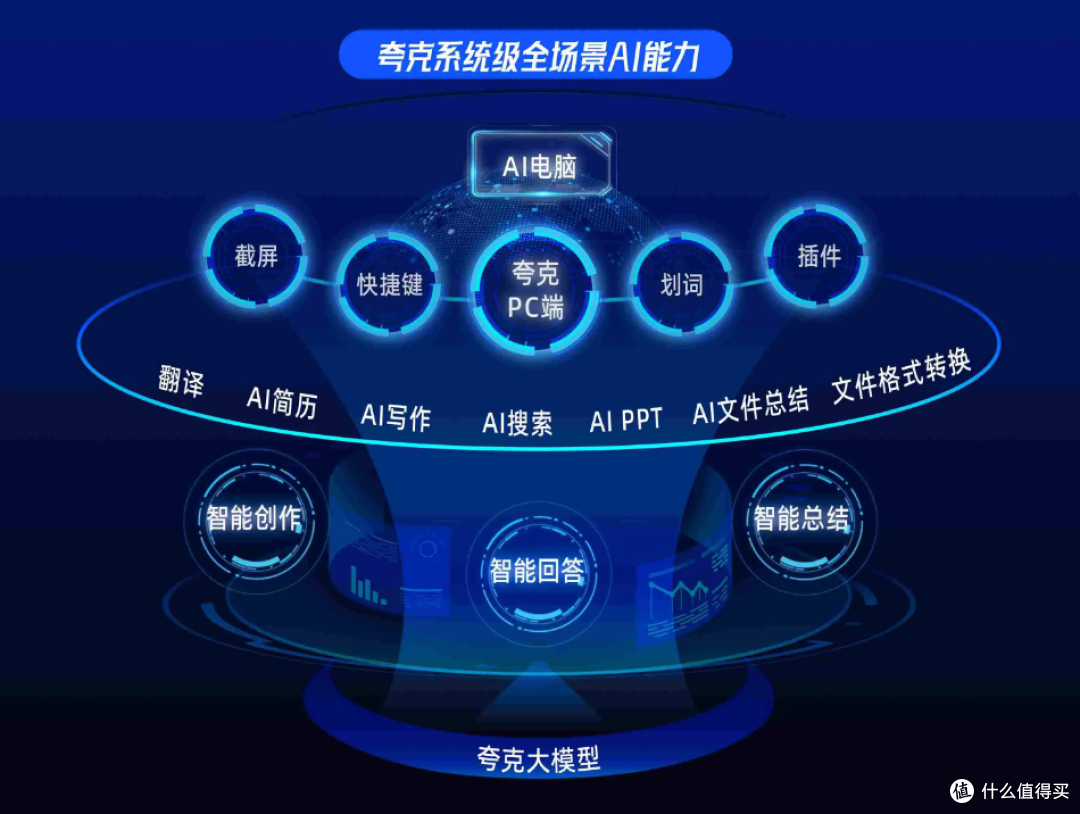 科技革新：AI裁判、传感器助力比赛走向智能未来的简单介绍