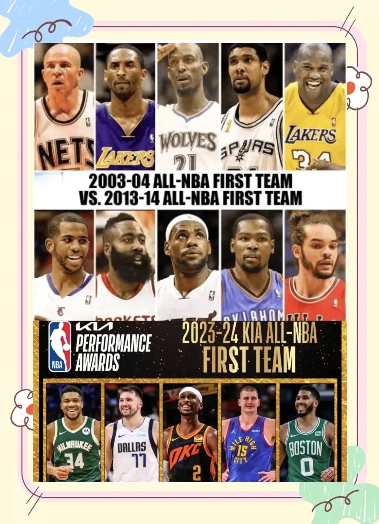 NBA历史上的最强阵容：如果你是主帅会怎么排？的简单介绍