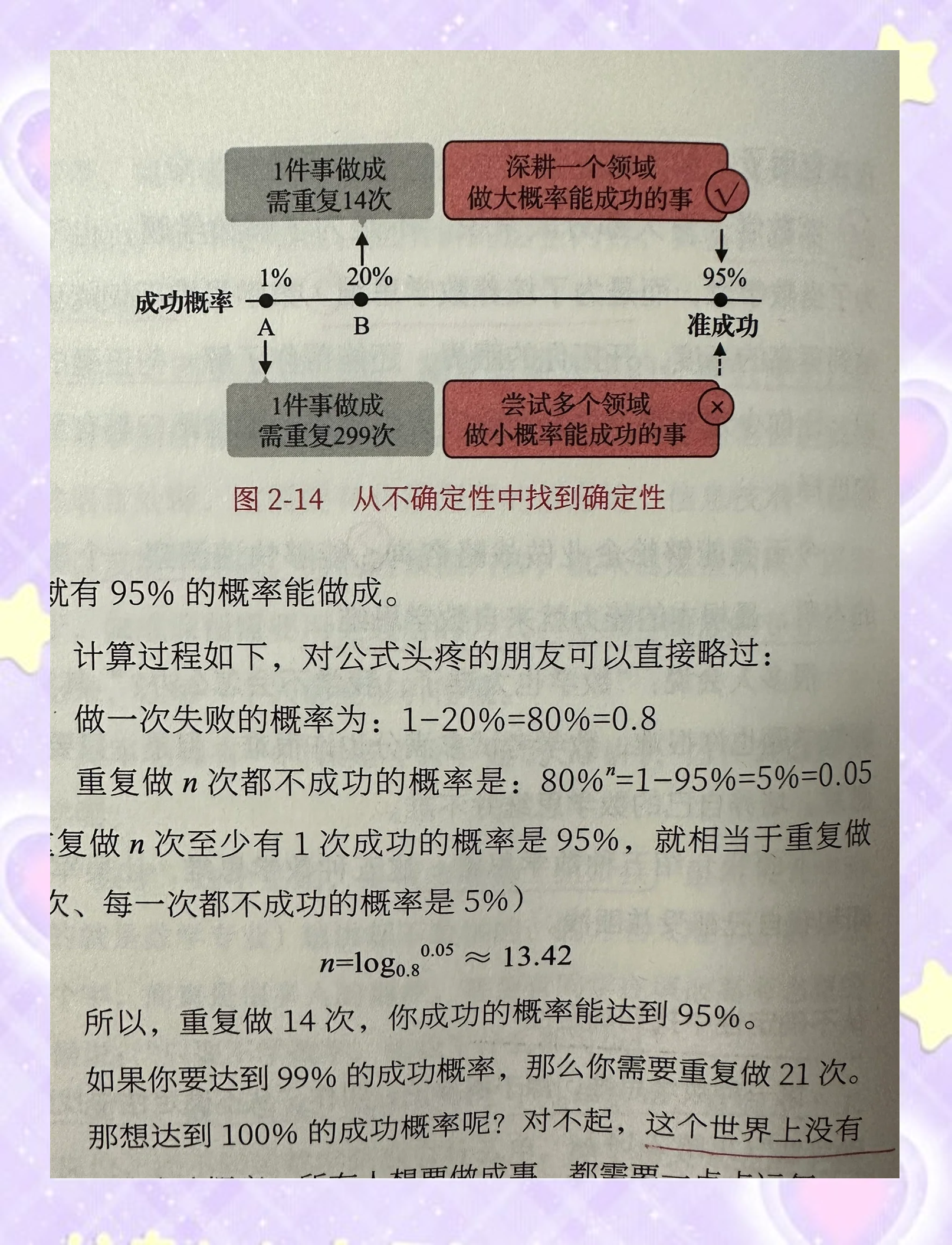 “策略智慧：关键战术的巧妙布局”