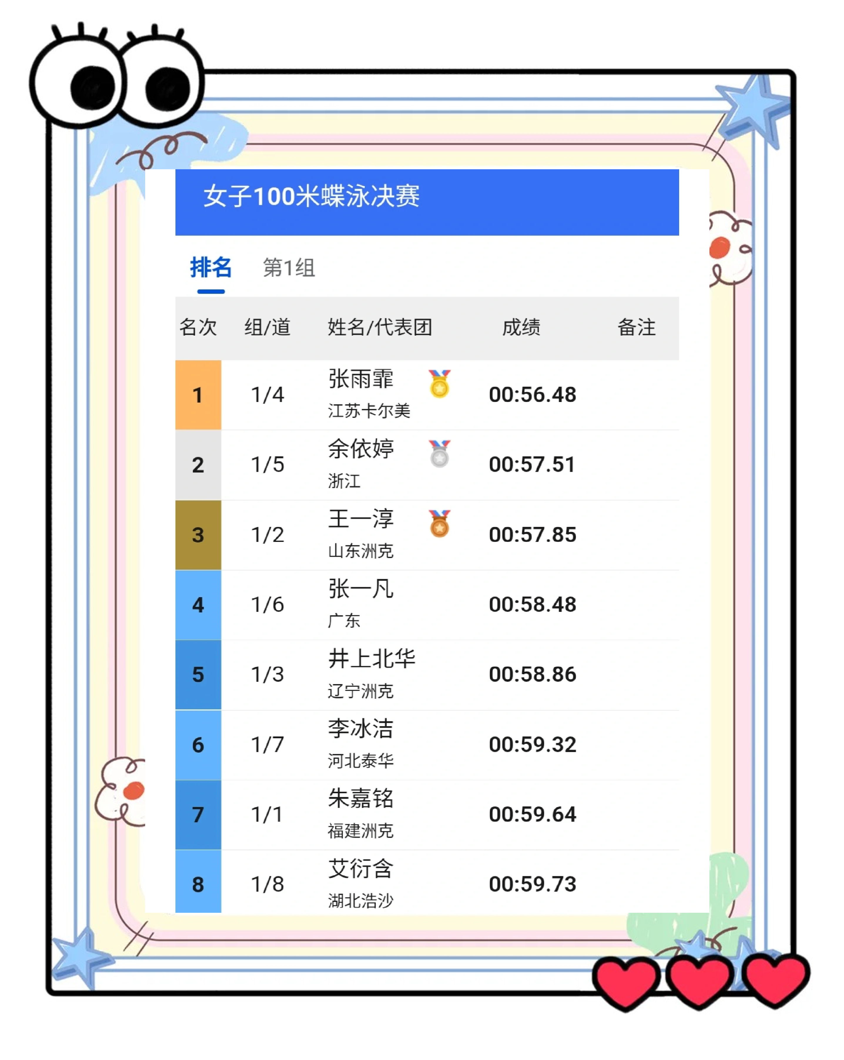 【年度亮点】年度最佳比赛瞬间回顾的简单介绍