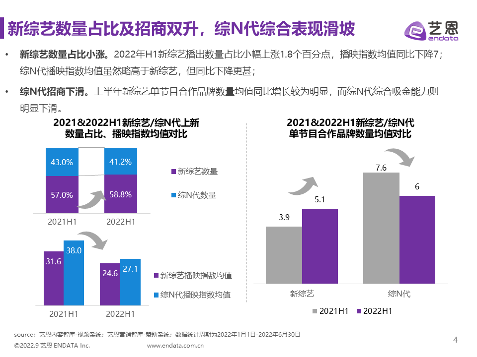 赞助商背后的故事：价值与影响