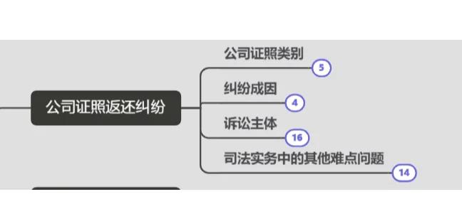 【规则争议】裁决引发争议的关键点解析的简单介绍