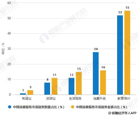 关于特色篮球培训APP用户快速增长，推动数字化教育落地的信息