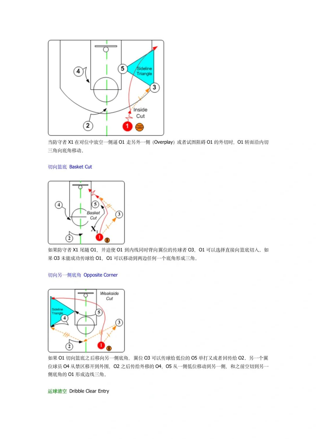 “战术预备：赛前布局的关键作用”