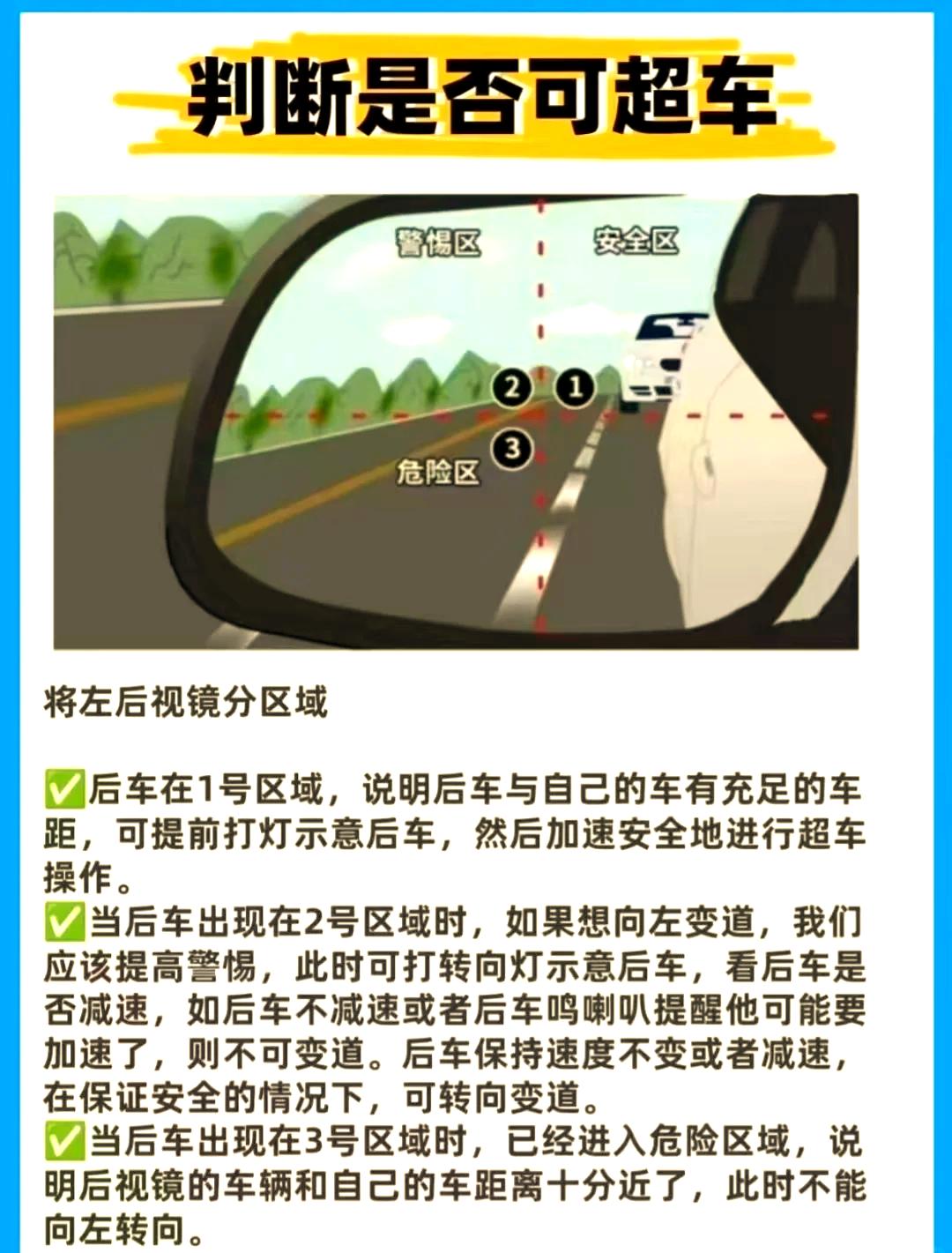 新手也能学：车手的实用驾驶技巧指南的简单介绍