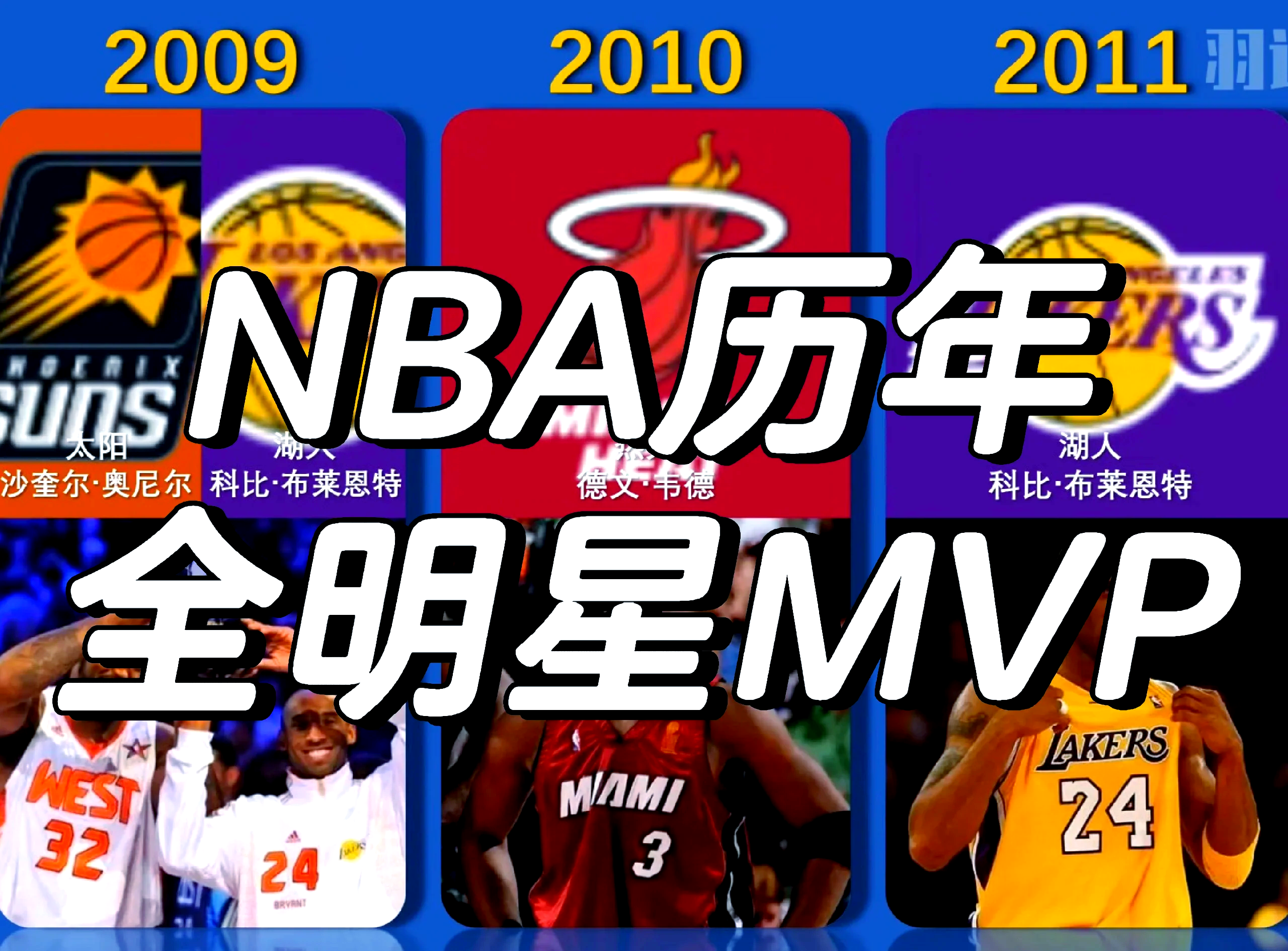 历史大事：NBA史上最具传奇色彩的事件