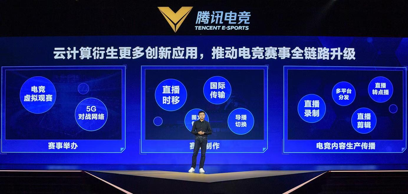 包含电竞与科技领域的紧密结合：技术驱动，体验升级的词条