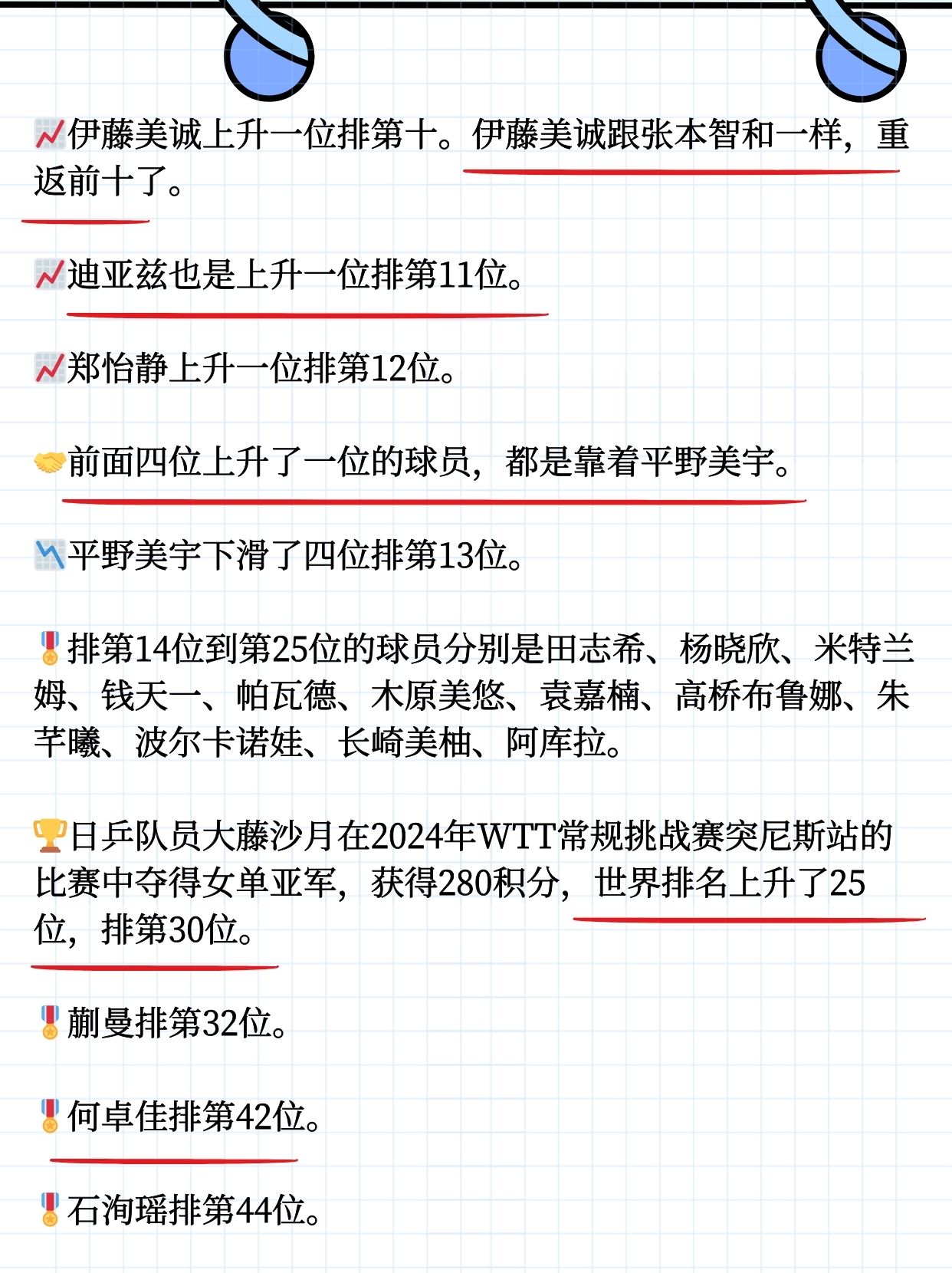 排名风云：本赛季球队实力排行榜揭晓的简单介绍