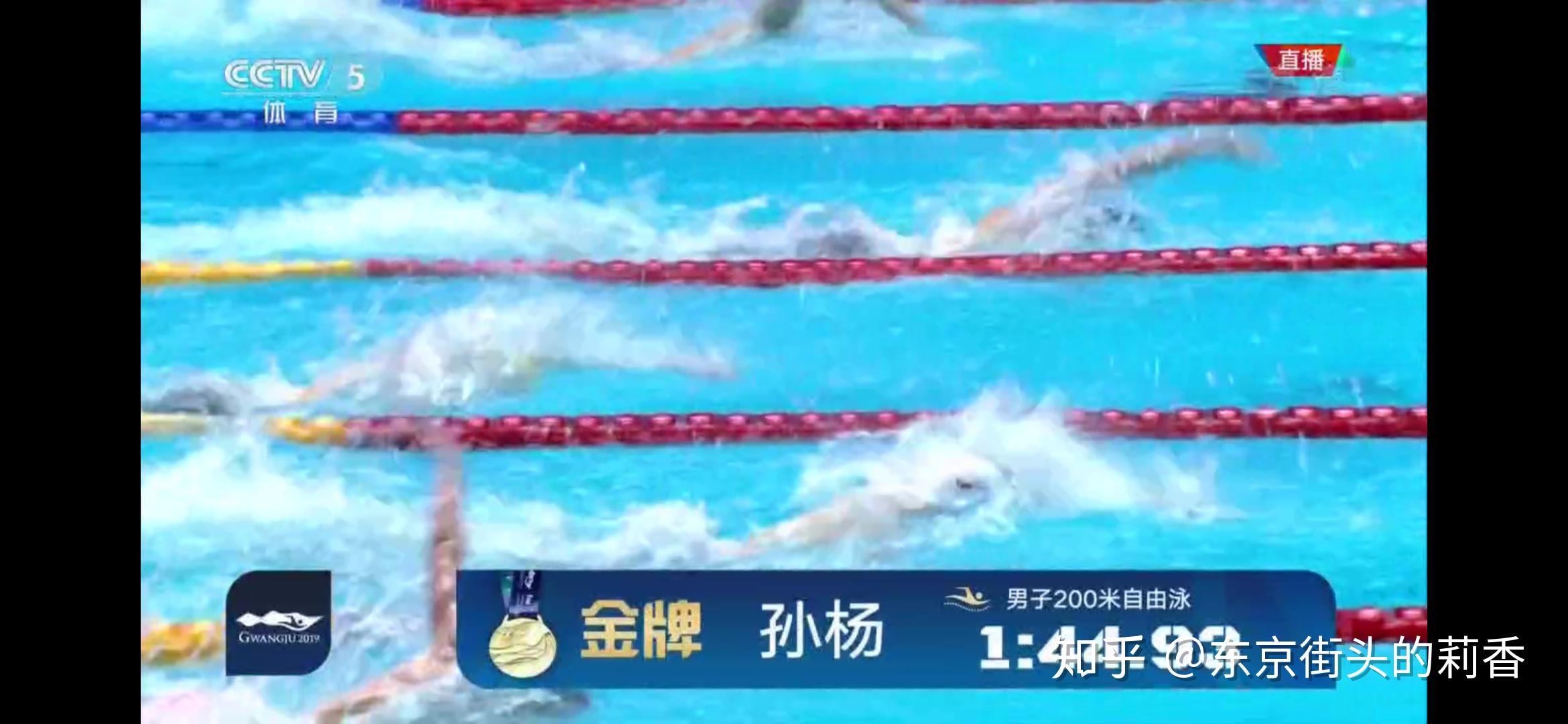 包含国际泳联赛：卫冕冠军再现神勇的词条