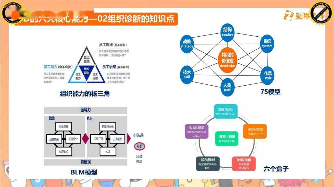 包含钱途光明，台球运动的商业价值解析的词条