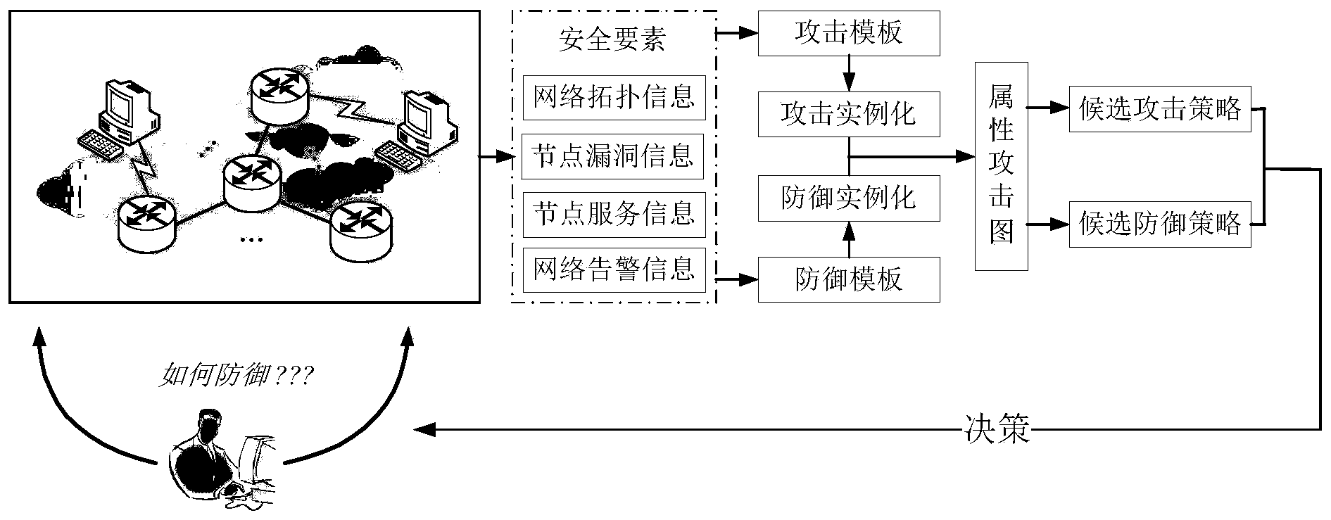 关于西甲比赛，教练详解中场控制与攻击策略的关系的信息