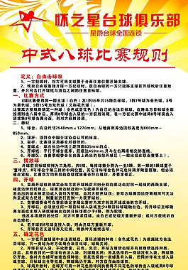 【最全规则】犯规、罚分、申诉——台球比赛规则指南的简单介绍