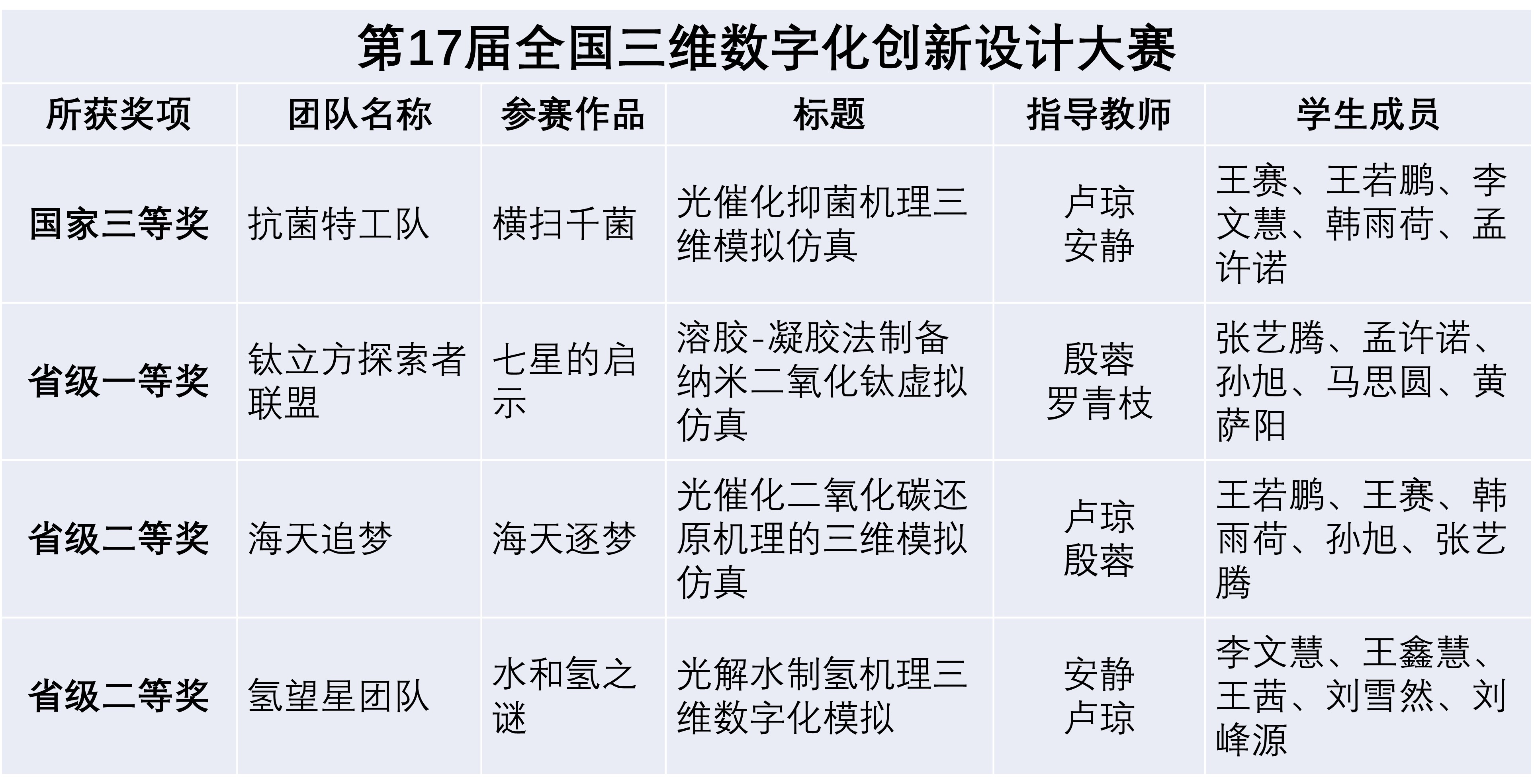 数字技术赋能：比赛数据实时分析的简单介绍