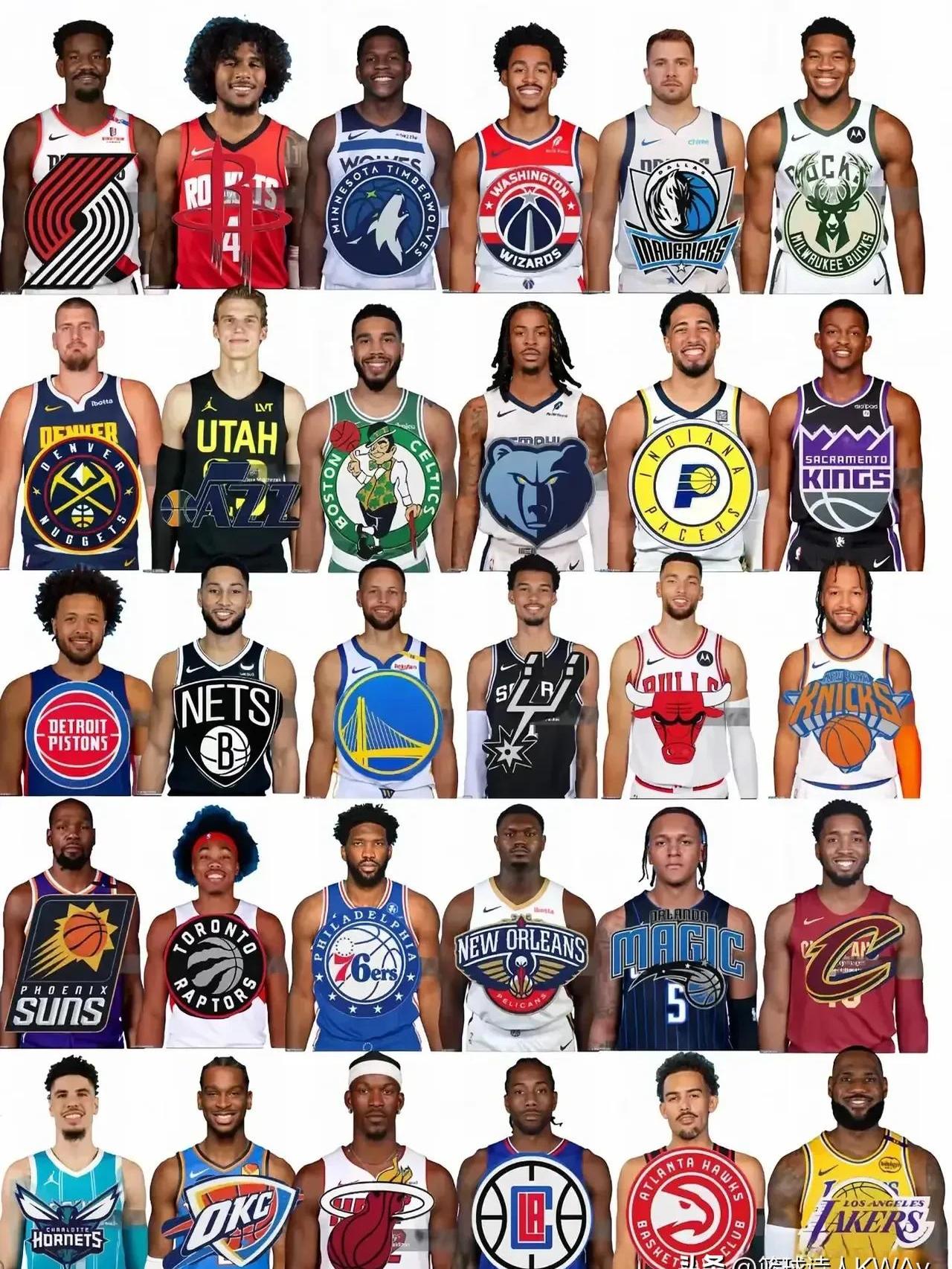 今年联盟得分最多的五位超级巨星都有哪些？的简单介绍