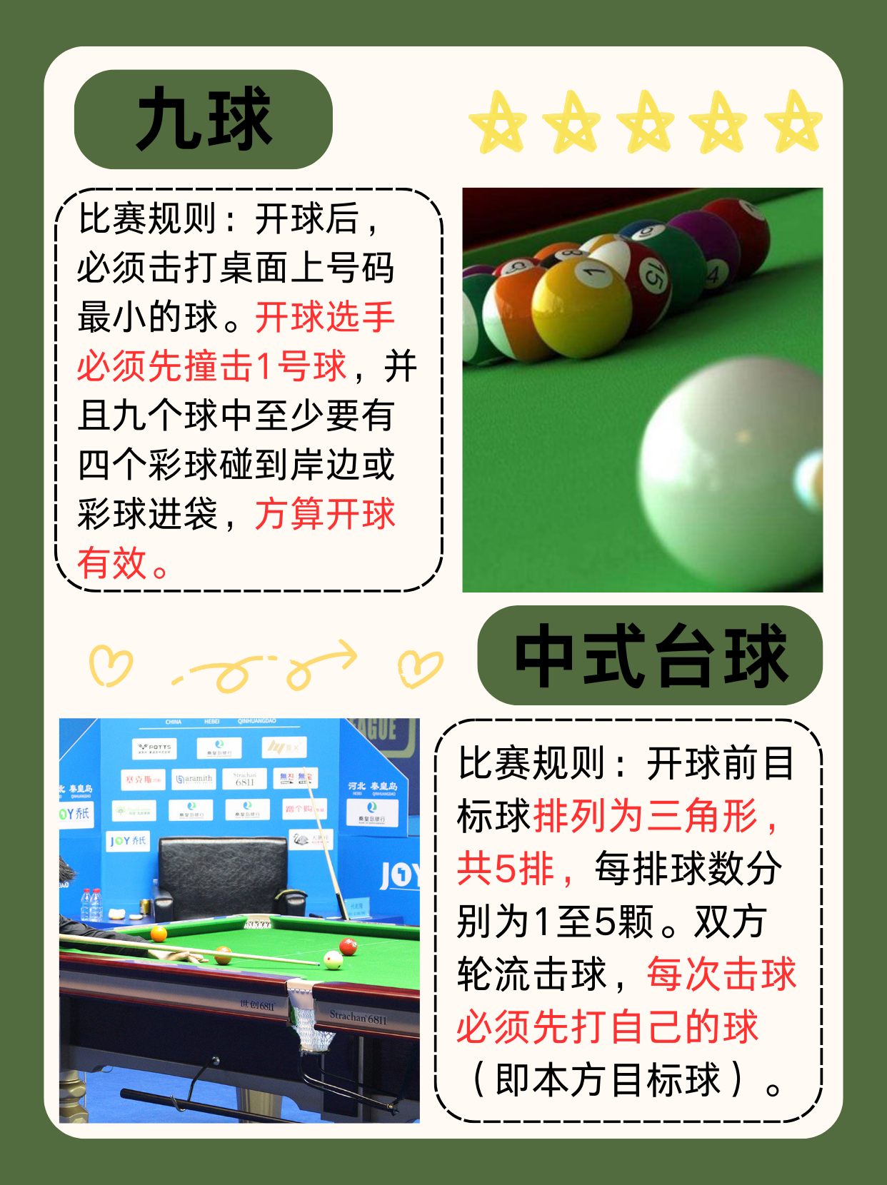 对战策略：台球比赛中的心理博弈的简单介绍