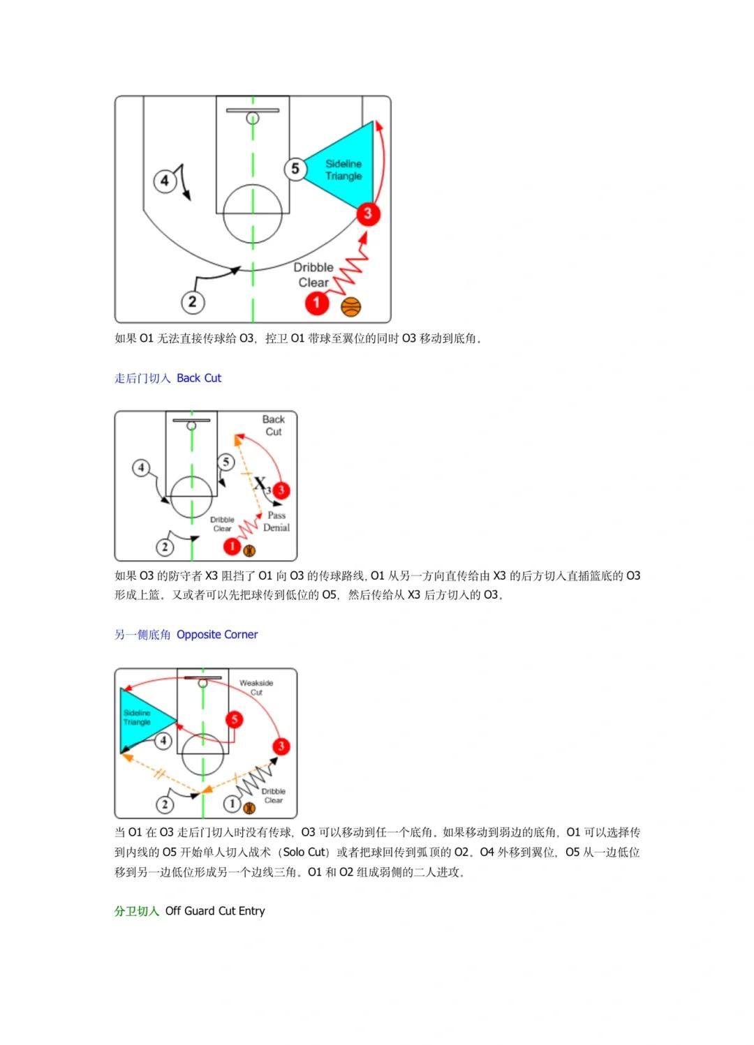 “战术点评：不同球队的核心战术对比”