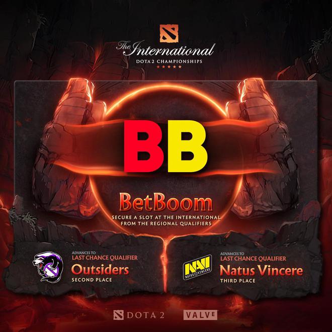 包含《Dota2魅影之夜，成本土战队勇夺冠军》的词条
