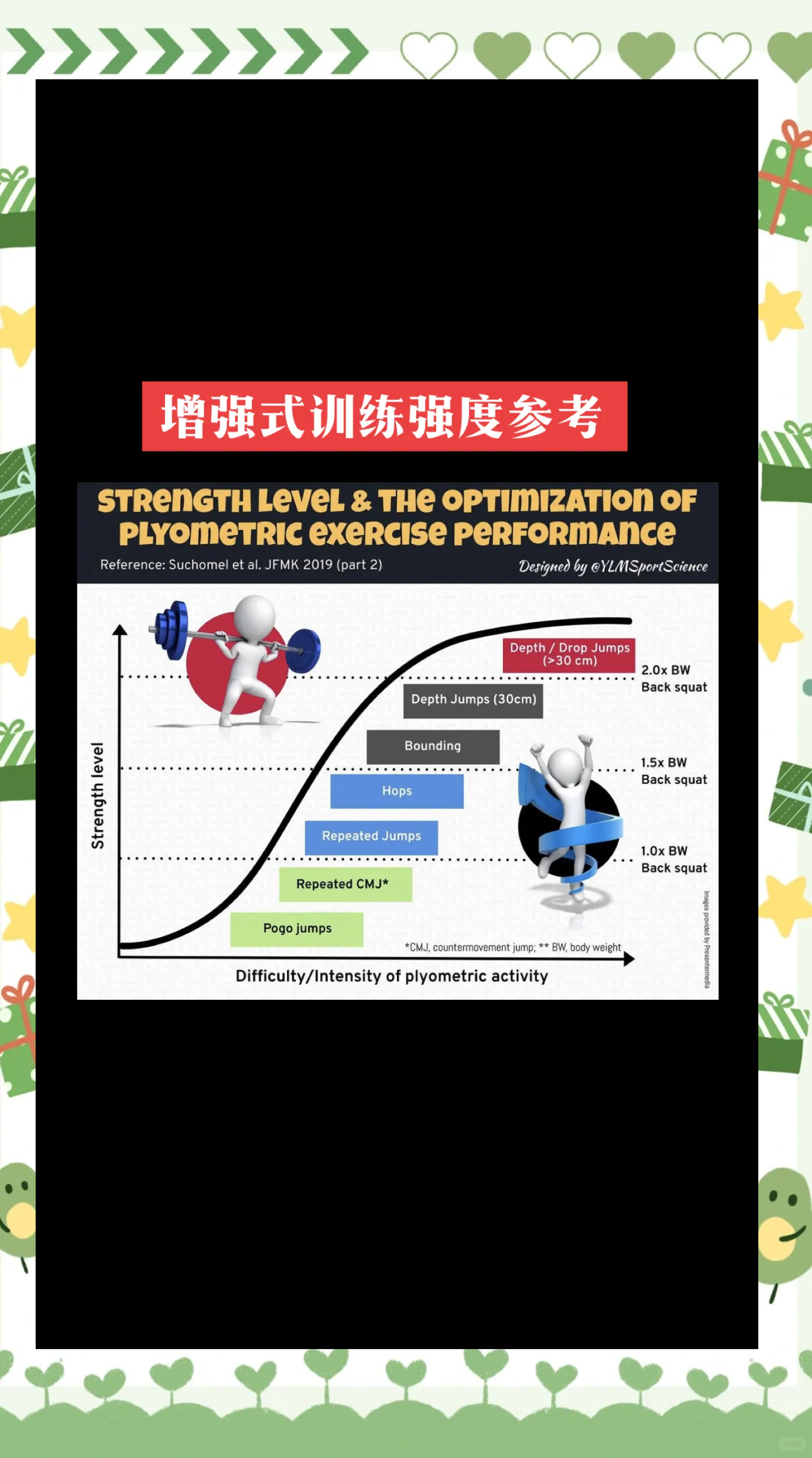 包含电竞选手的训练日常：高强度训练与心理调节的词条