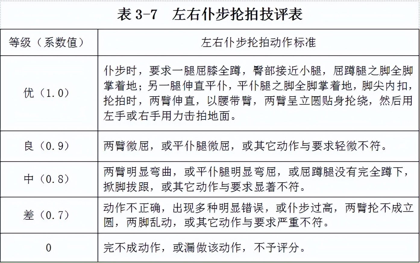 训练技巧解析：提升母球控制力的实用方法