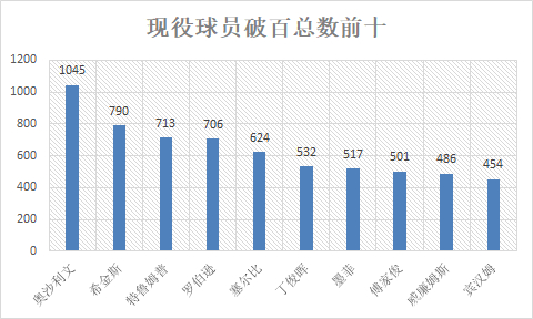 训练技巧解析：提升母球控制力的实用方法