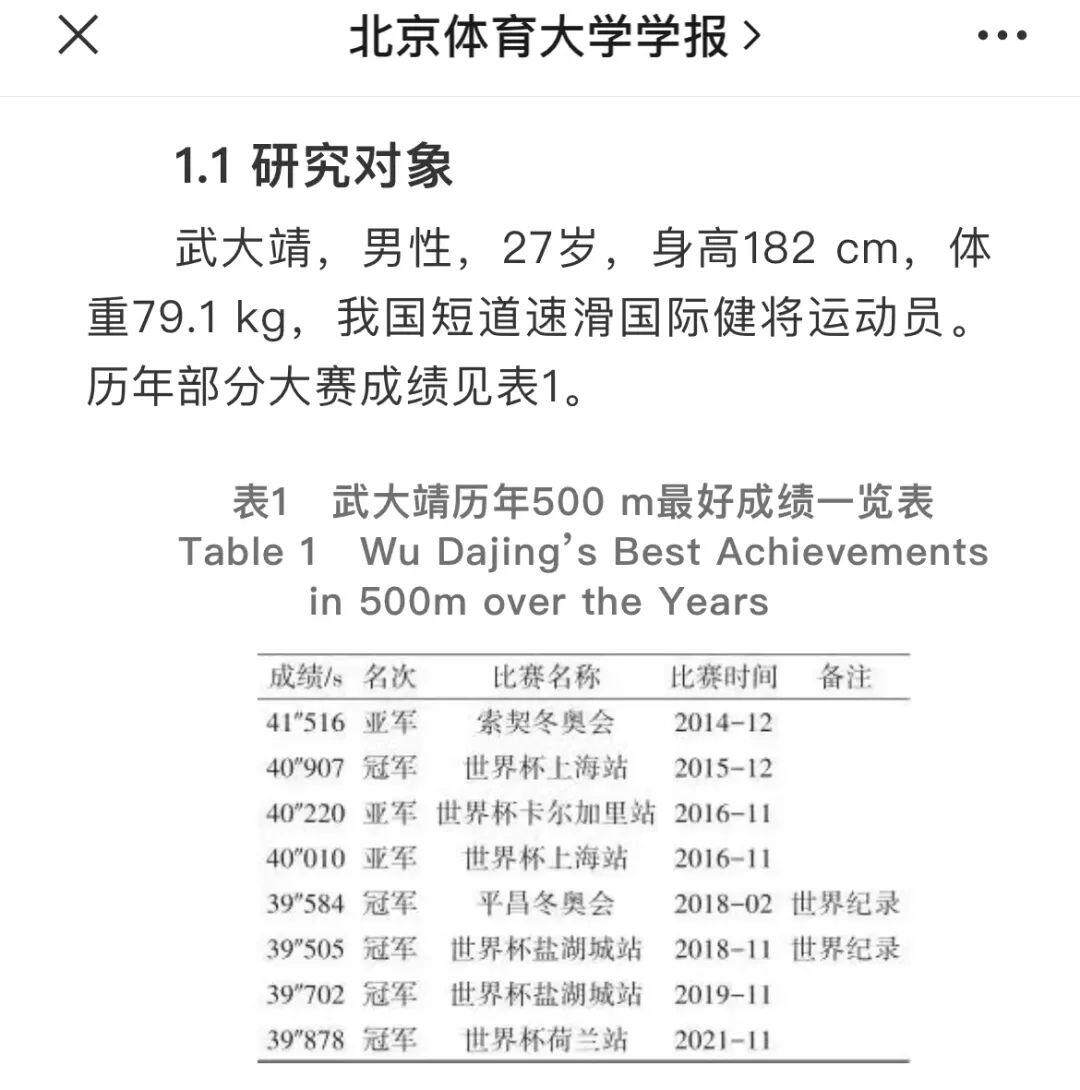 包含运动员的比赛总结：成功经验与不足分析的词条