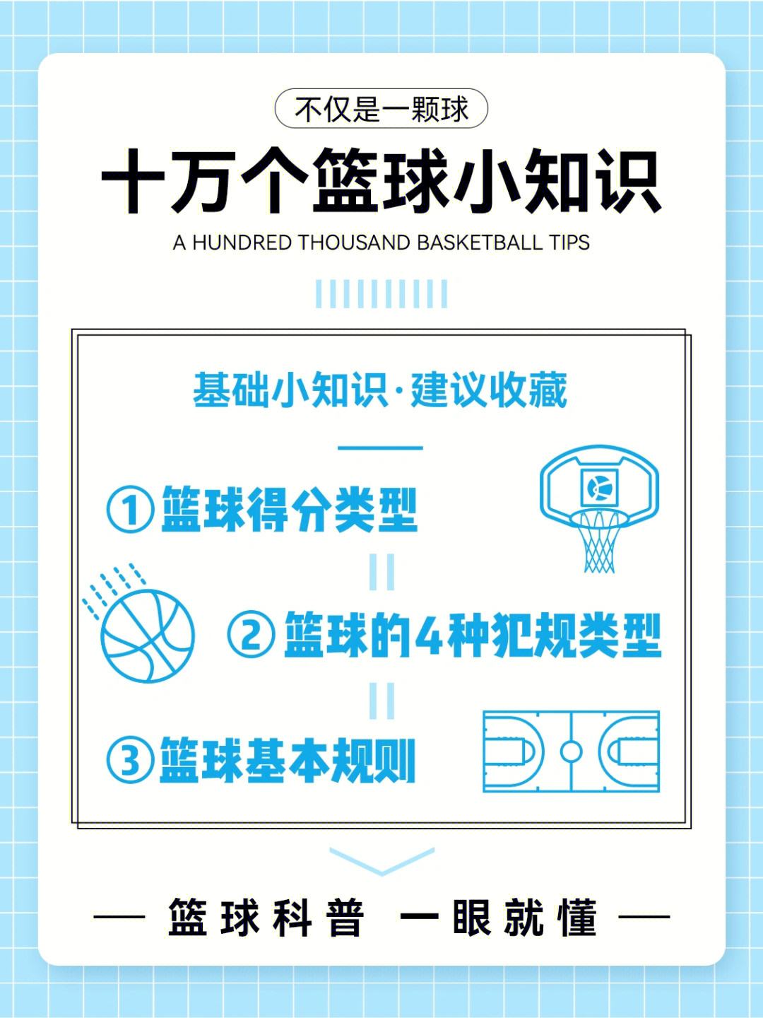关于【规则解读】犯规判罚中隐藏的战术思维的信息