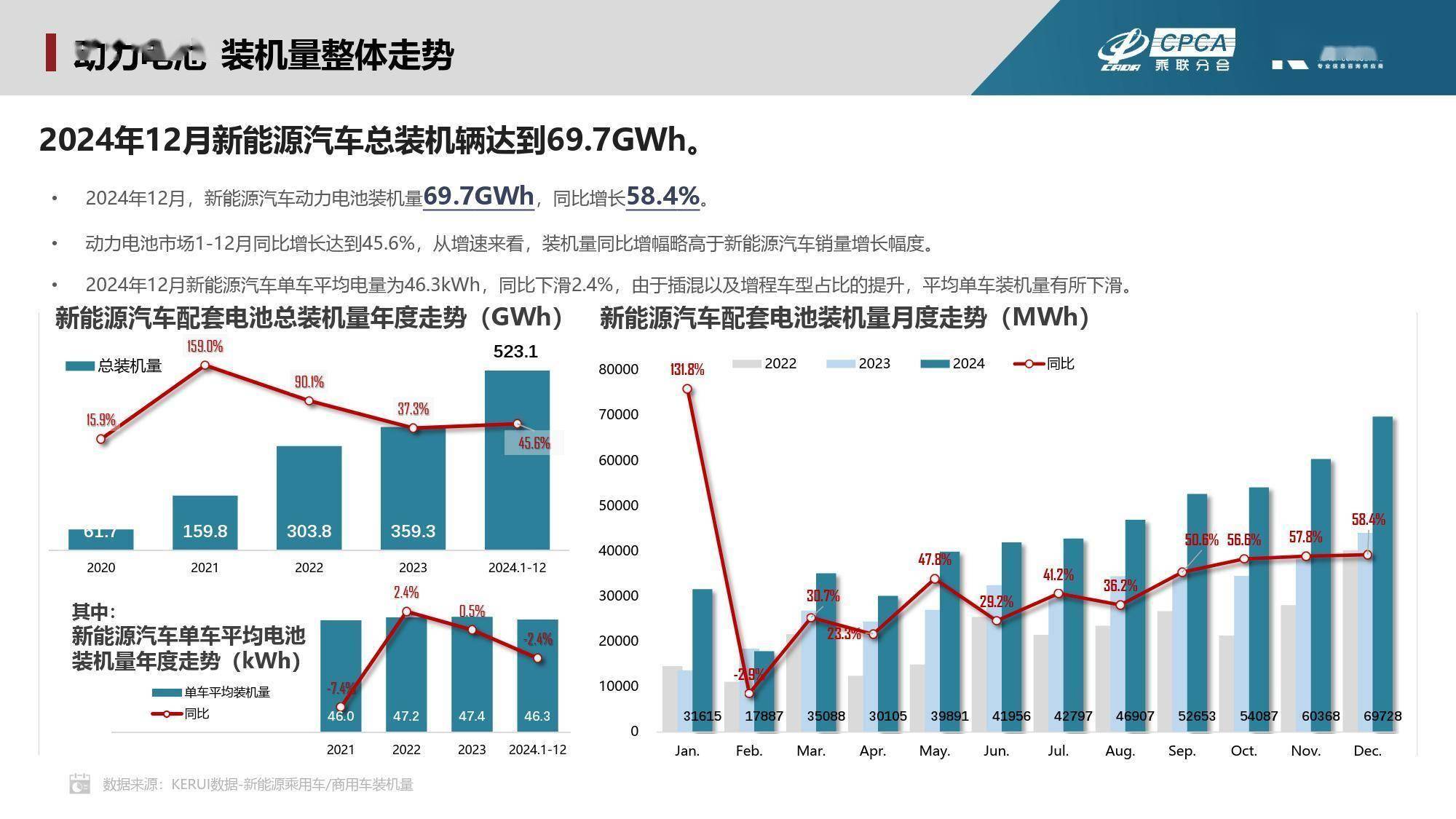 高效能源回收系统解析