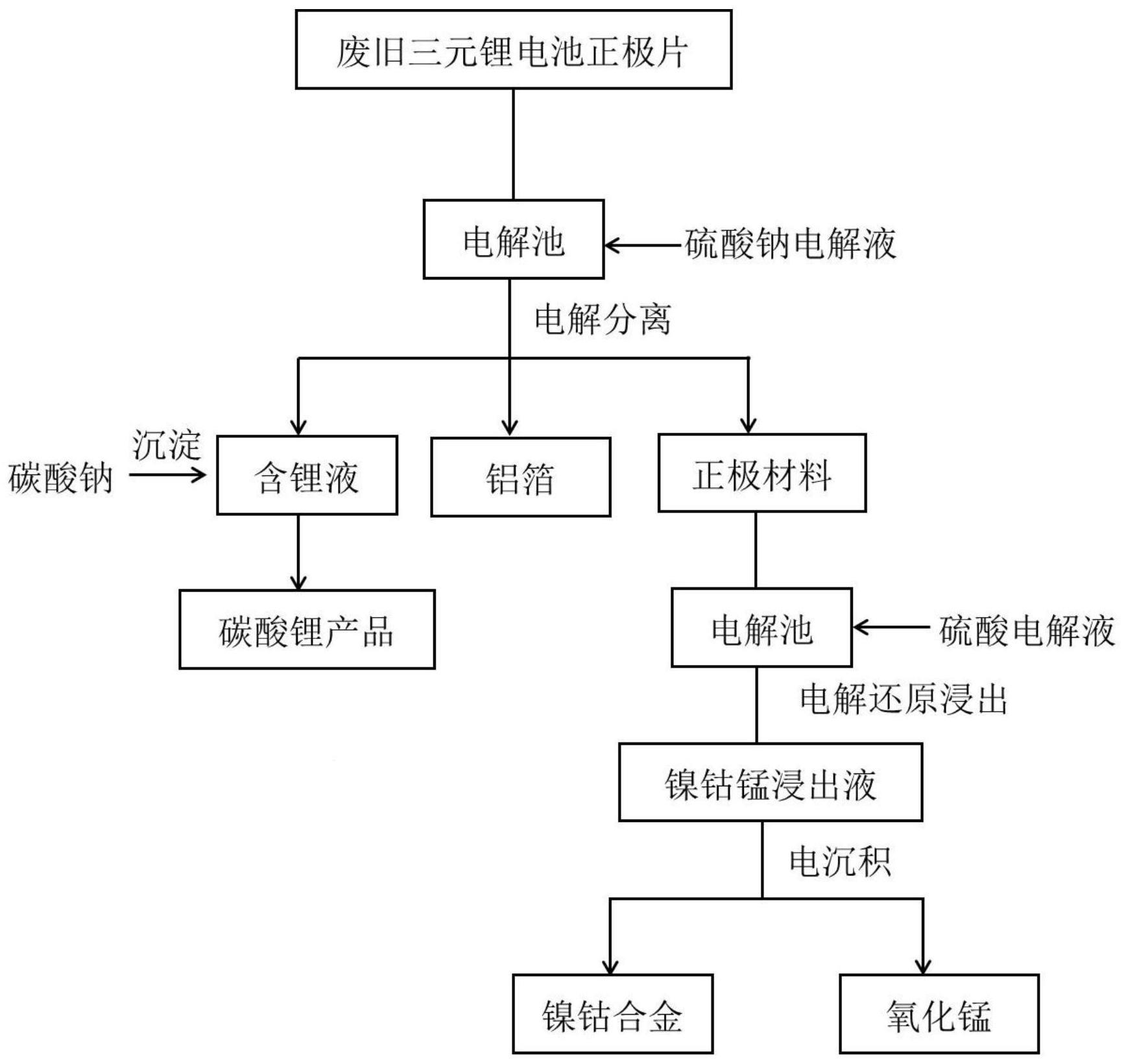 高效能源回收系统解析