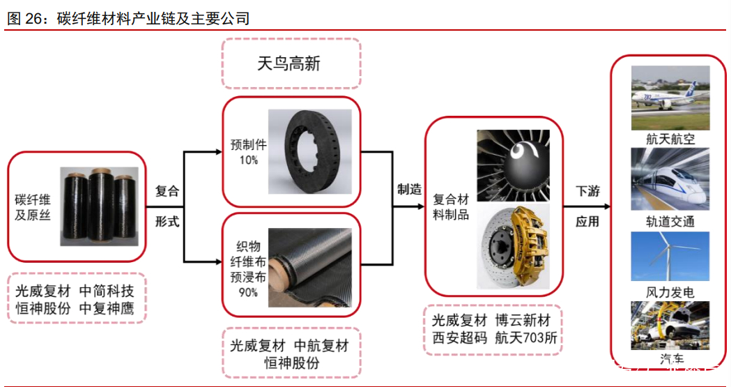 关于路线变化：赛道设计对战略的重要性的信息