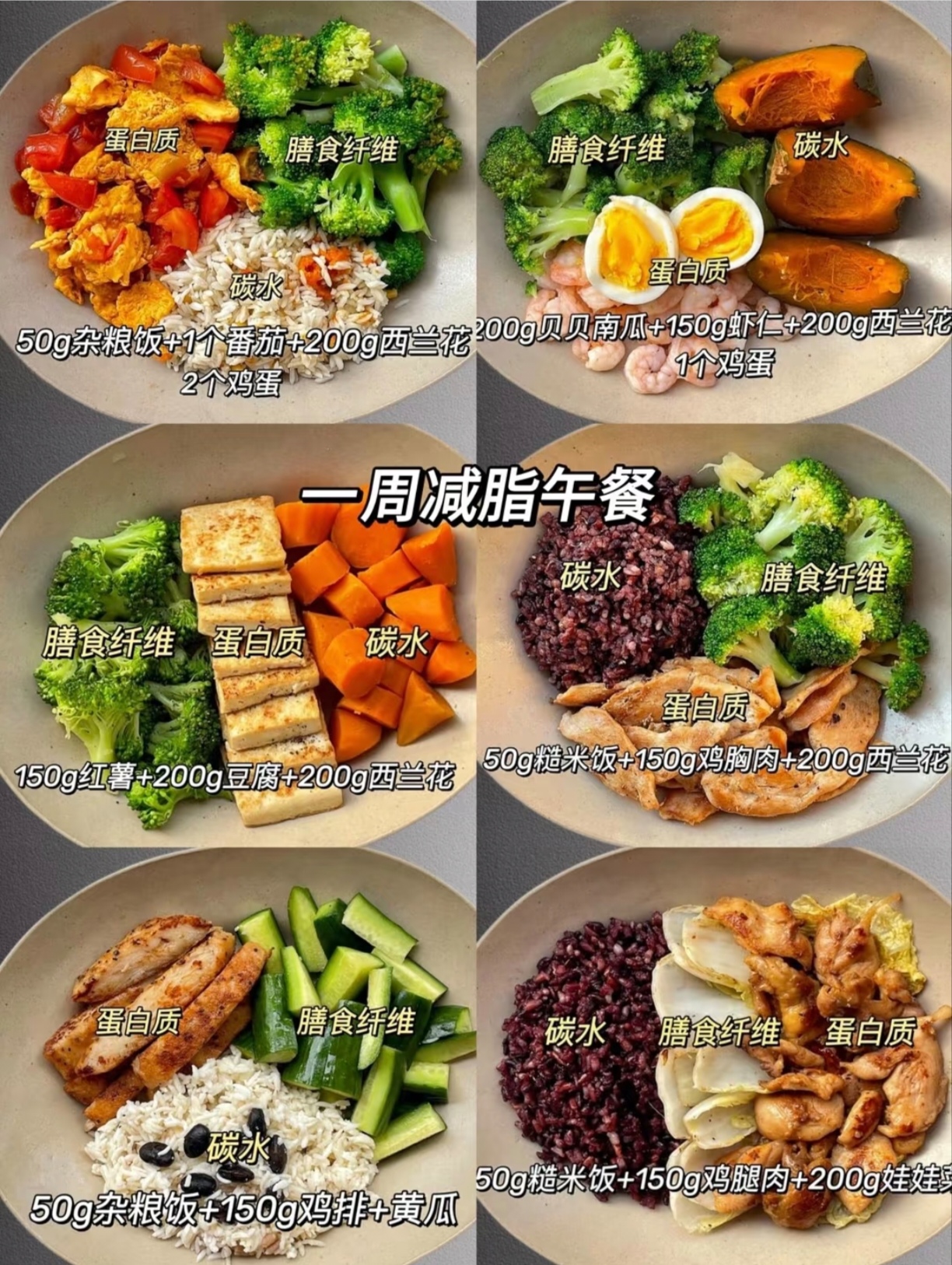 关于电竞选手的营养膳食：健康饮食与能量补充的信息