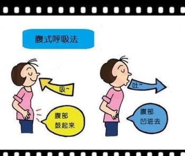运动员的赛后放松法：调整身心状态的秘密