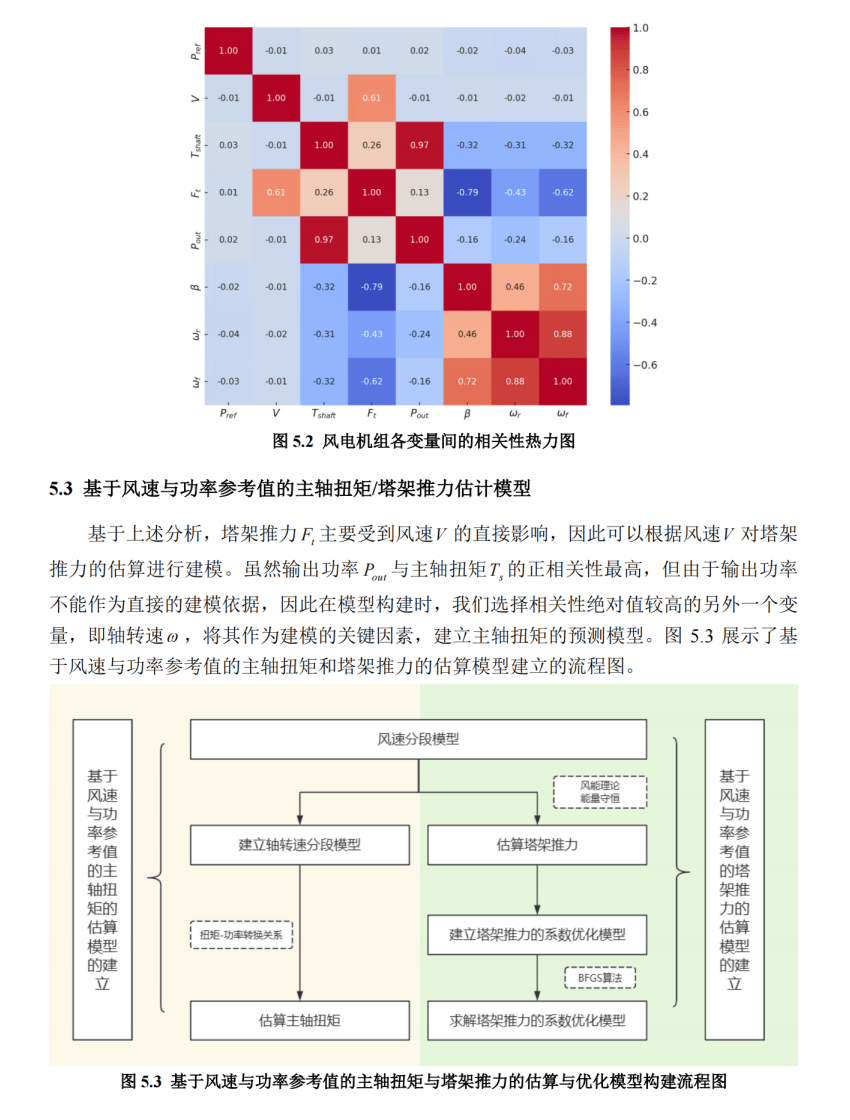 “流程深度：赛前战术布置全分析”