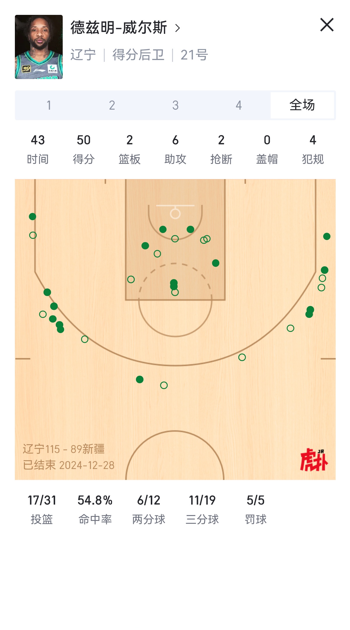 比赛策略揭秘：得分高手的战术布局