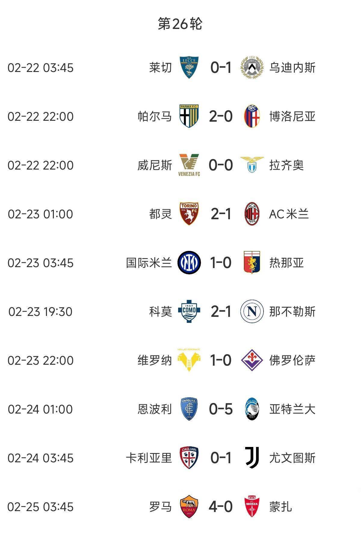 包含意甲强强对抗，比分1-1，比赛亮点：门将多次神级扑救，传球成功率87%，成功断球率76%的词条