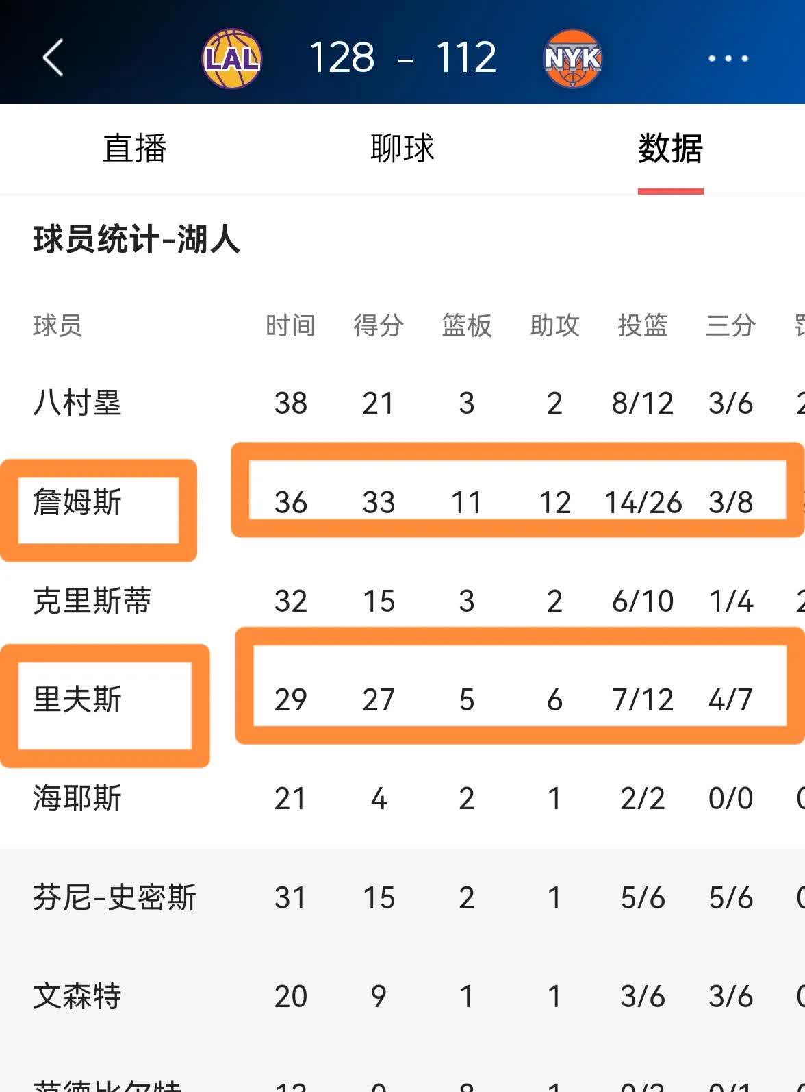 包含