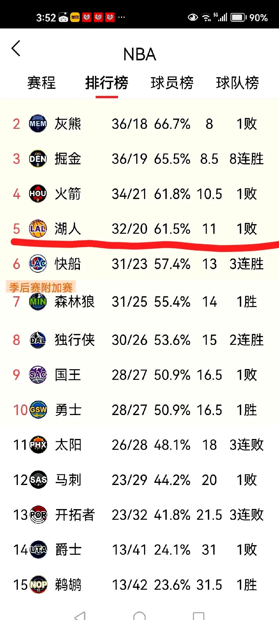 包含
