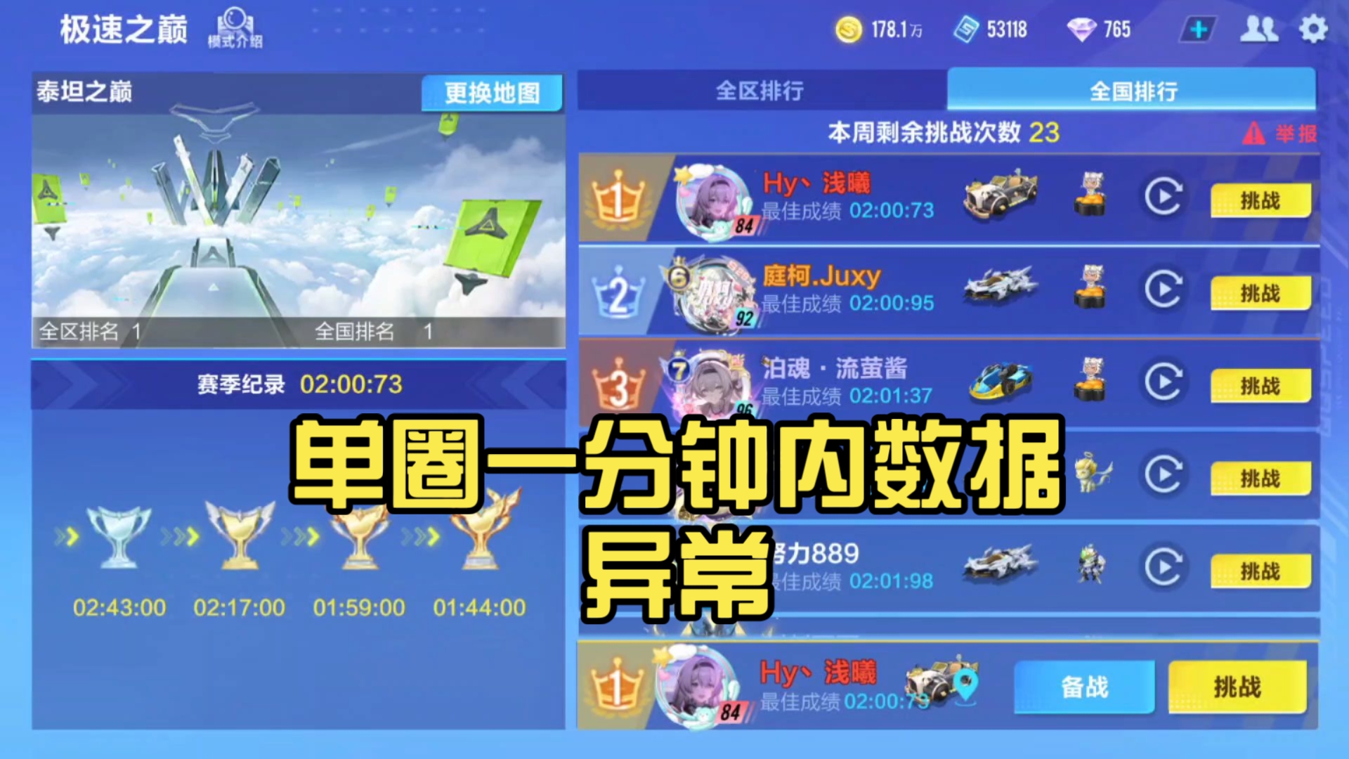 QQ飞车“极速之巅”年度总决战即将点燃全场的简单介绍