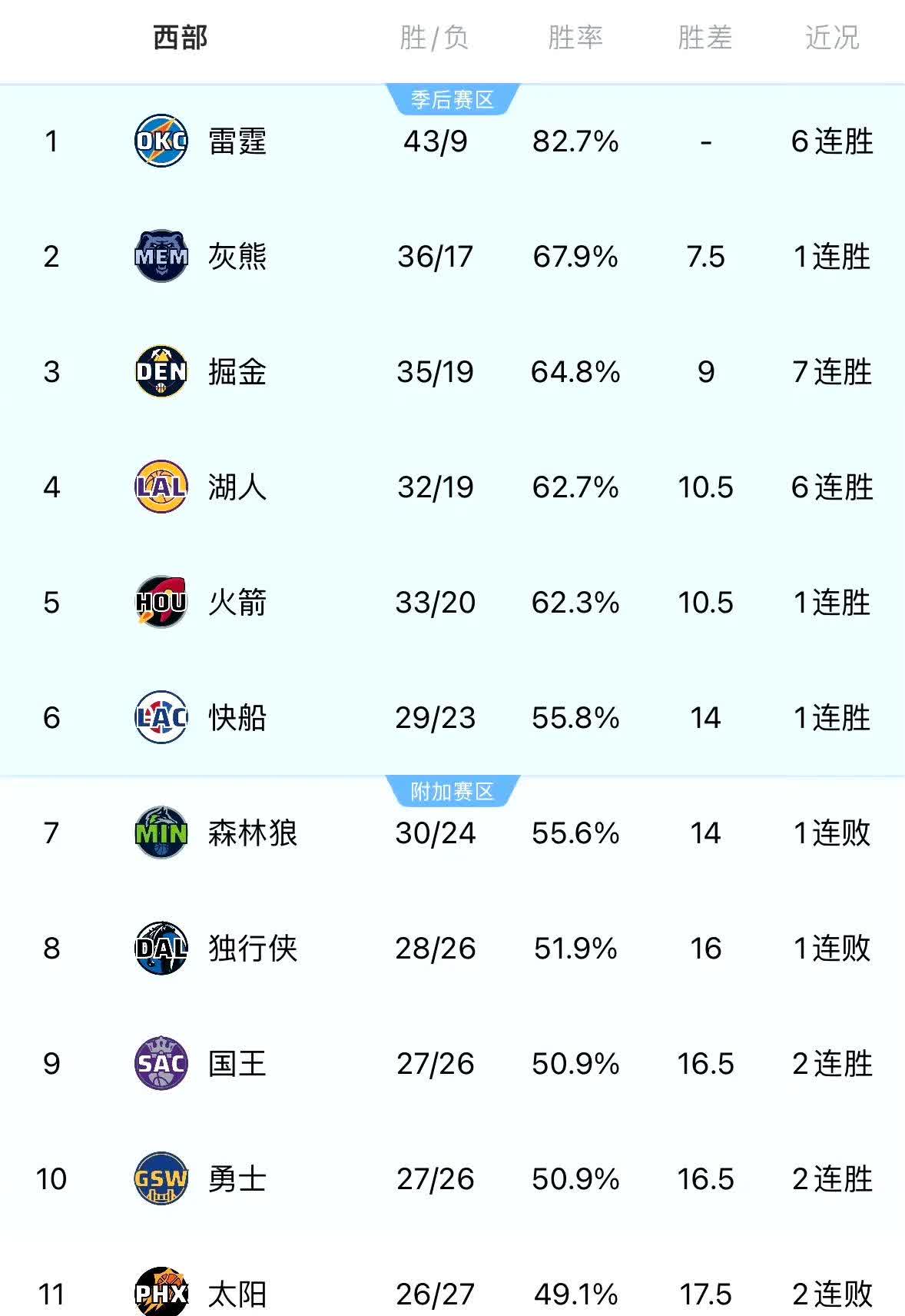 关于
