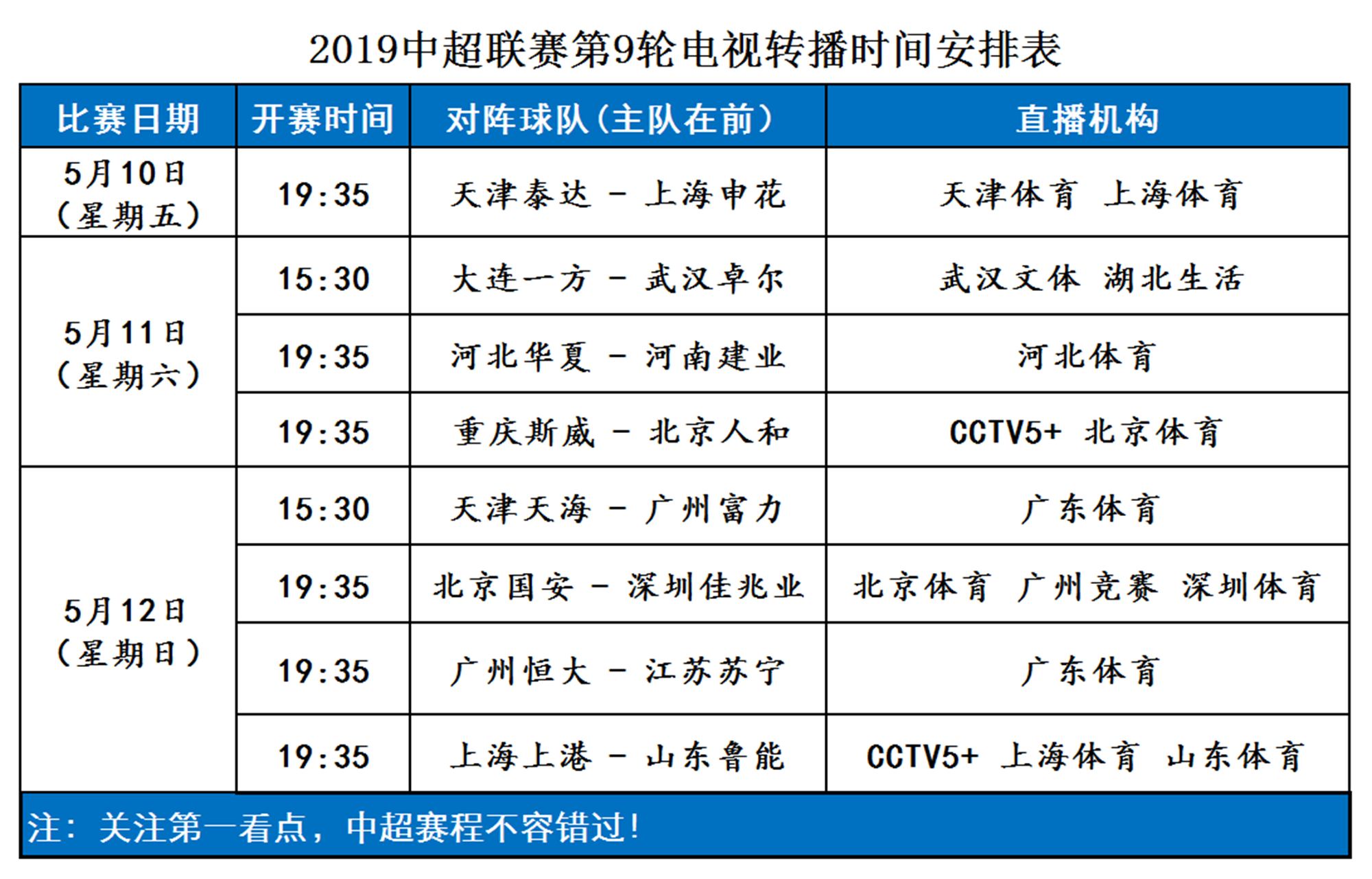 “中超到场观众人数逐步回升”