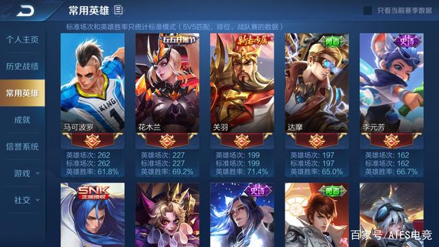 赛季末阶段，谁能一飞冲天成为黑马？的简单介绍