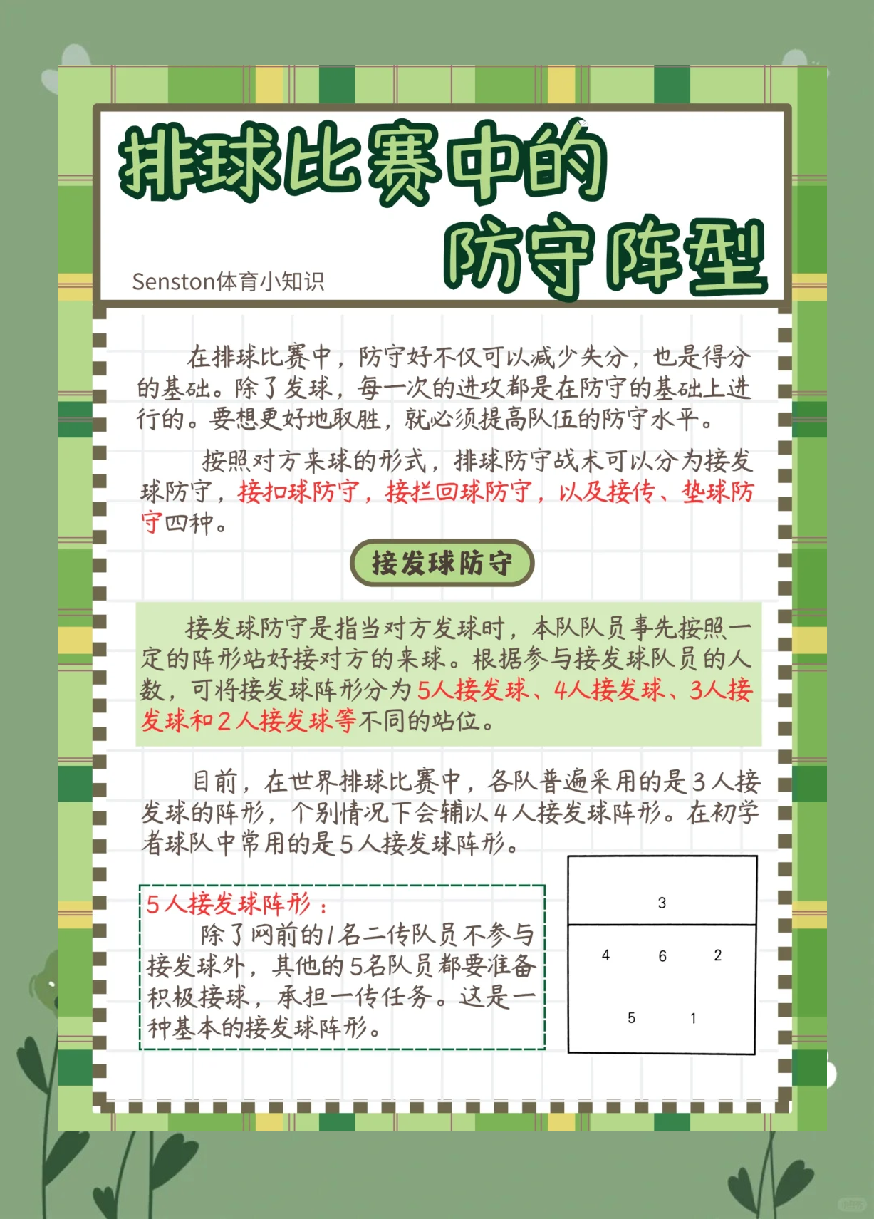 辅助战术：如何利用挡拆创造得分机会