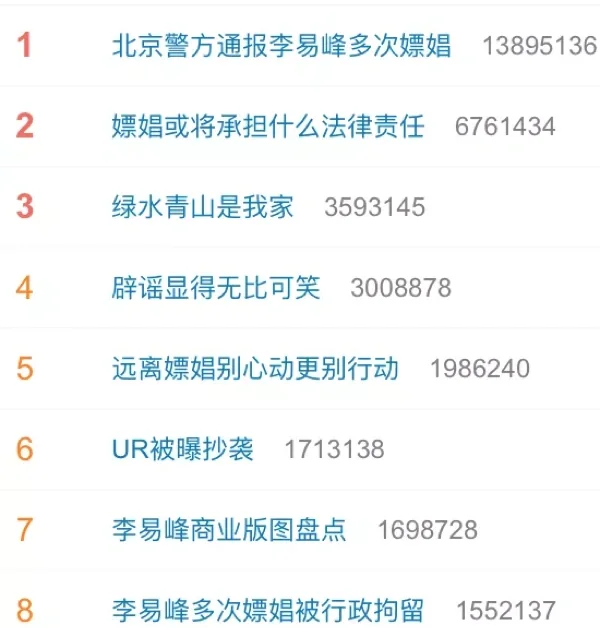 赛后反思：车手们对下一站的期待