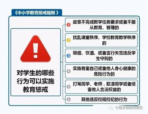关注细节：联盟中最严苛的规则调整解读的简单介绍