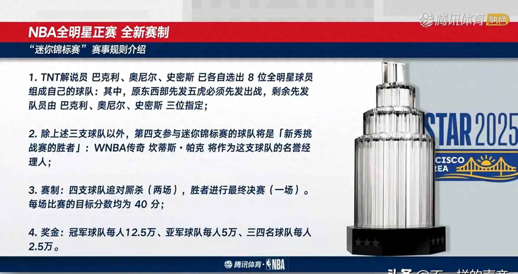 国际影响力：NBA在全球的文化推广新路径