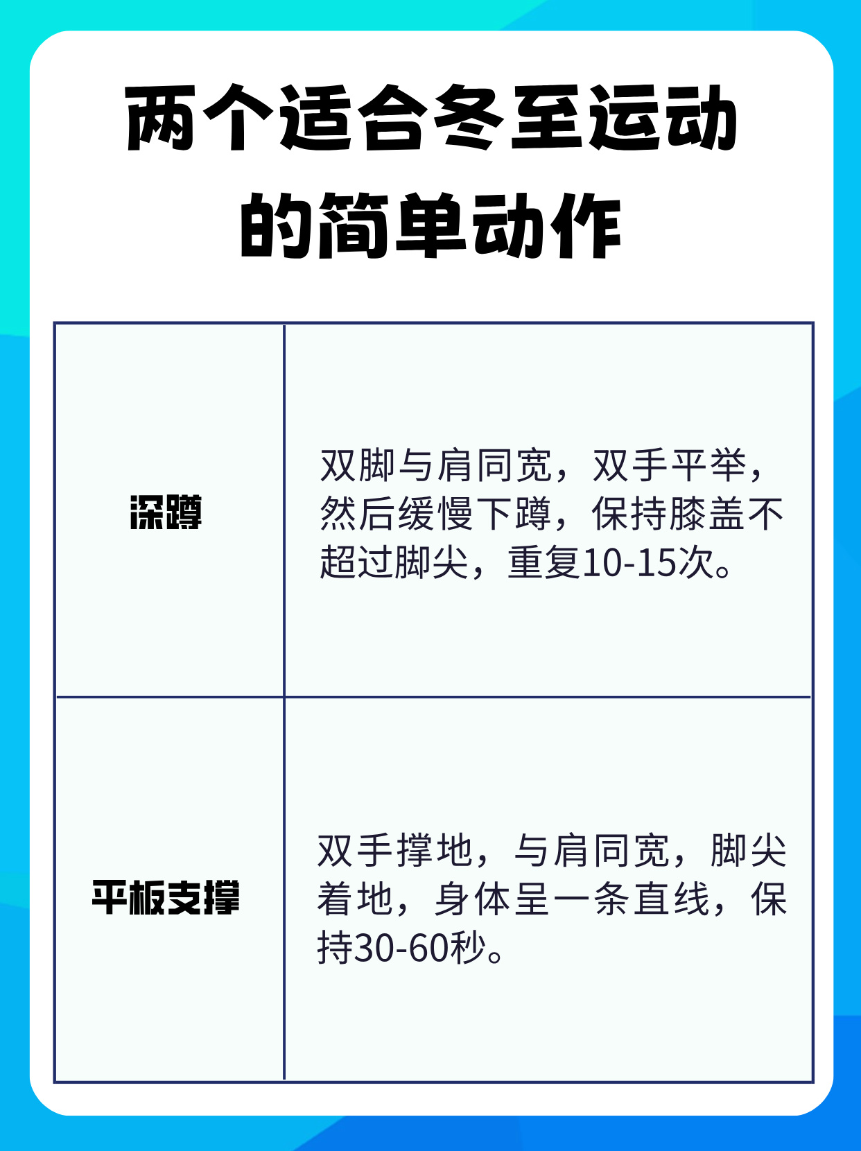 【大道至简】如何用最基础的训练技巧提升水平？
